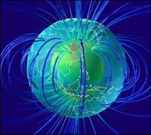 [ 図1 ] コアの運動によって生じる地球磁場の模式図