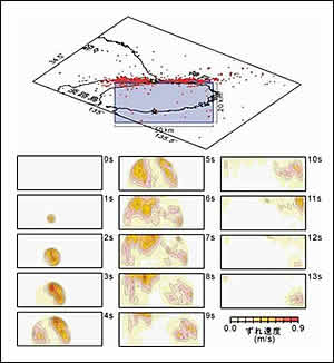 [ 図1 ] 1995年兵庫県南部地震の断層破壊の広がりの様子