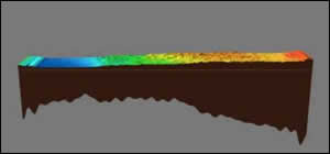 火星地殻の子午線に沿った断面図（MOLA TEAM提供）