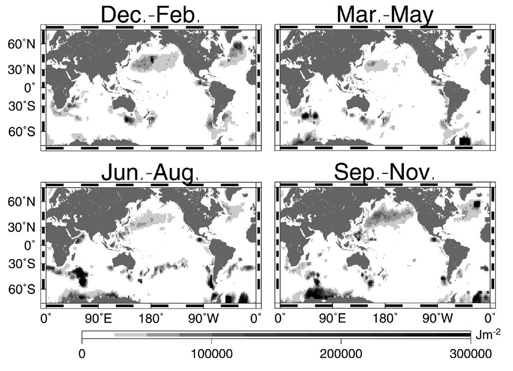 図６：数値実験で得られた各期間に風応力により海洋混合層内の近慣性流に供給されるエネルギー総量の全球分布